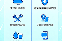 “樺加沙”來襲!居民如何用水?請收好這份指南